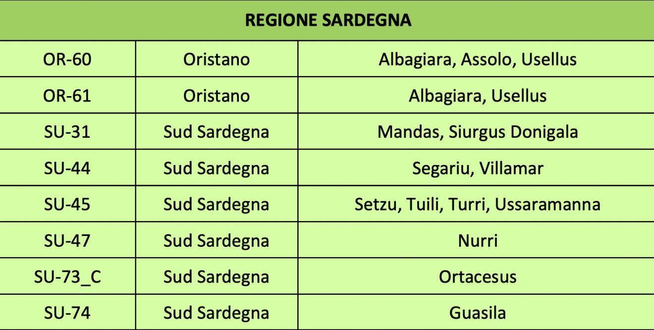 Atomendlager auf Sardinien.png